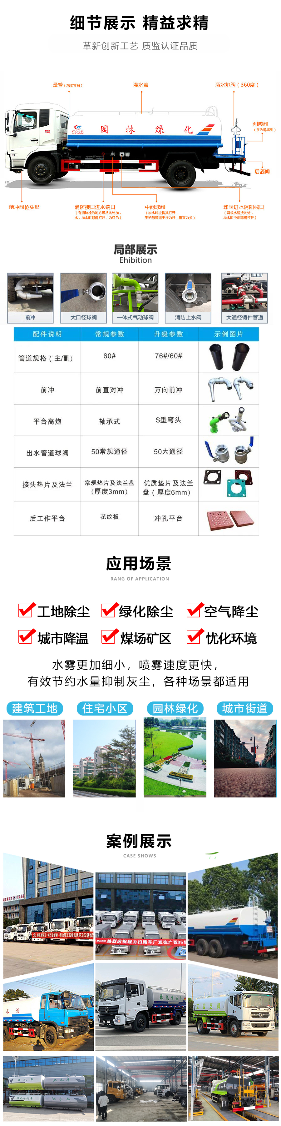 国六东风华神DV3 12方洒水车_12方洒水车价格_12吨抑尘车厂家_程力洒水车厂