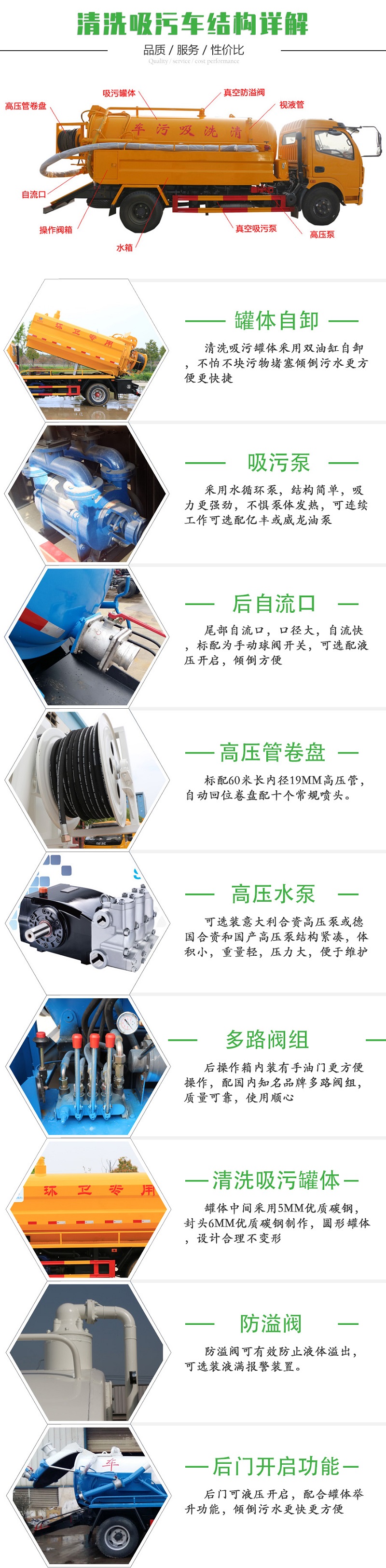 国六东风天锦 15方 清洗吸污车